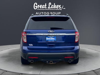 2015 Ford Explorer Base