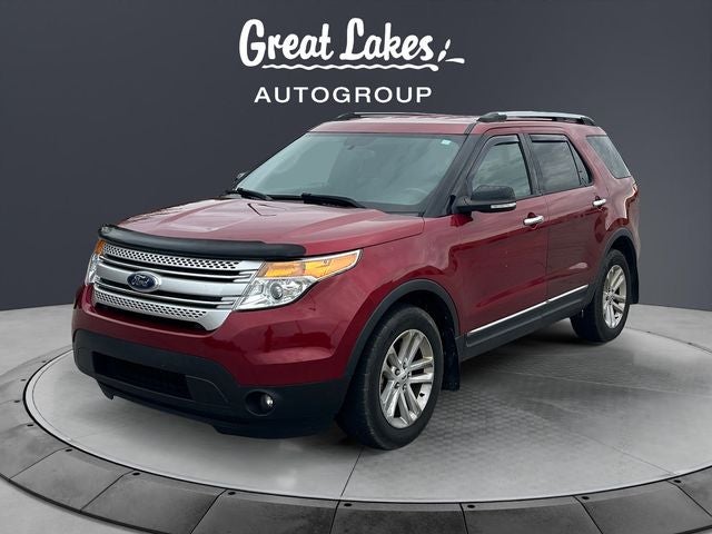 2015 Ford Explorer XLT