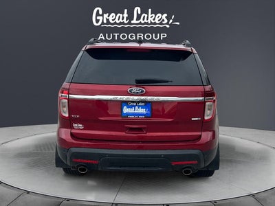 2015 Ford Explorer XLT