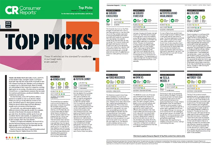 Consumer Reports Top Picks | Great Lakes Subaru in Findlay OH