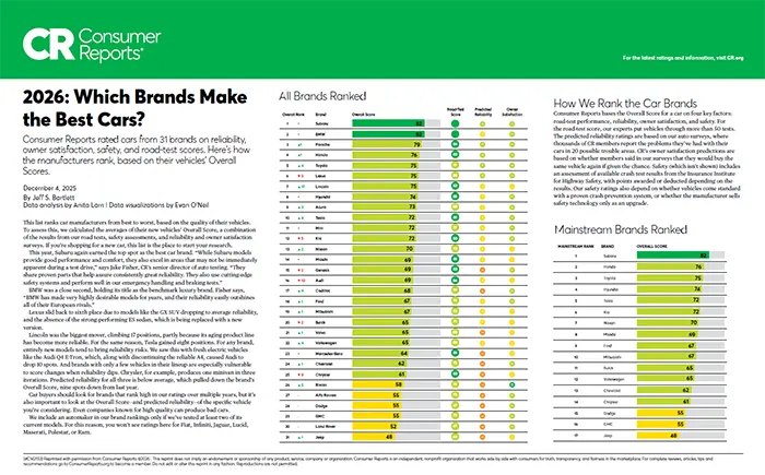 Which Brands Make the Best Cars | Great Lakes Subaru in Findlay OH